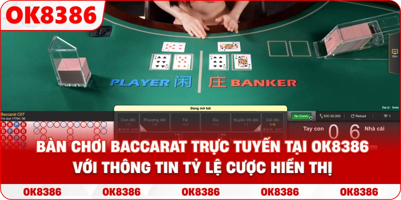 Hình ảnh bàn chơi Baccarat trực tuyến tại OK8386 với thông tin tỷ lệ cược hiển thị Hình ảnh bàn chơi Baccarat trực tuyến tại OK8386 với thông tin tỷ lệ cược hiển thị