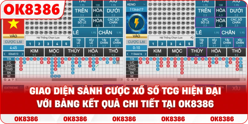 Giao diện sảnh cược Xổ số TCG hiện đại với bảng kết quả chi tiết tại OK8386 Giao diện sảnh cược Xổ số TCG hiện đại với bảng kết quả chi tiết tại OK8386